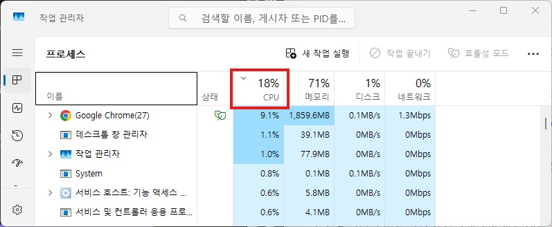 작업 관리자